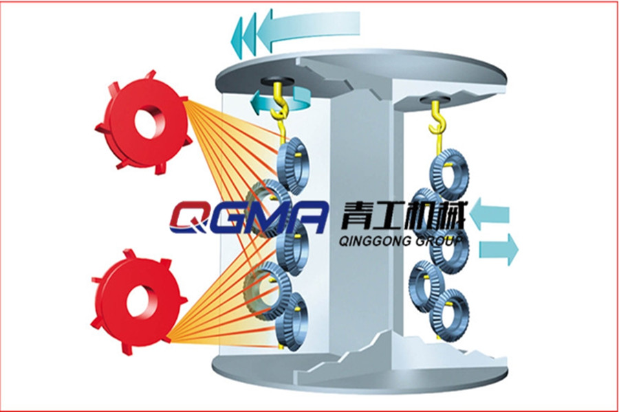 汽车板簧吊钩式抛丸机 汽车板簧吊钩式抛丸机
